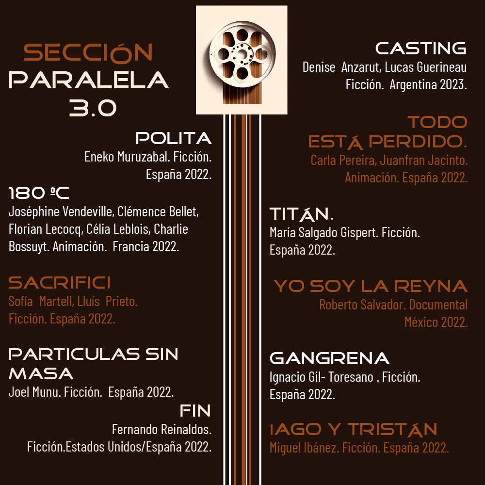 Festival Cortos Ciudad Real - Sección Paralela 1.0