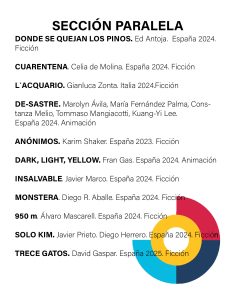 OBRAS SELECCIONADAS 2025 - Festival Corto Ciudad Real
