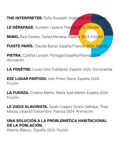 OBRAS SELECCIONADAS 2025 - Festival Corto Ciudad Real